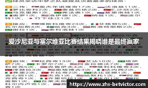 爱沙尼亚与塞尔维亚比赛结果揭晓谁是最终赢家