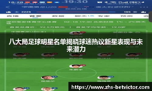 八大局足球明星名单揭晓球迷热议新星表现与未来潜力